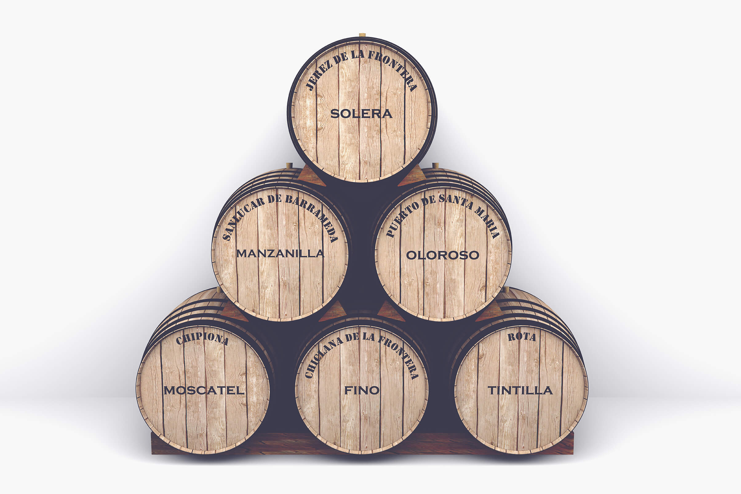 A Guide to types of Sherry - barrels