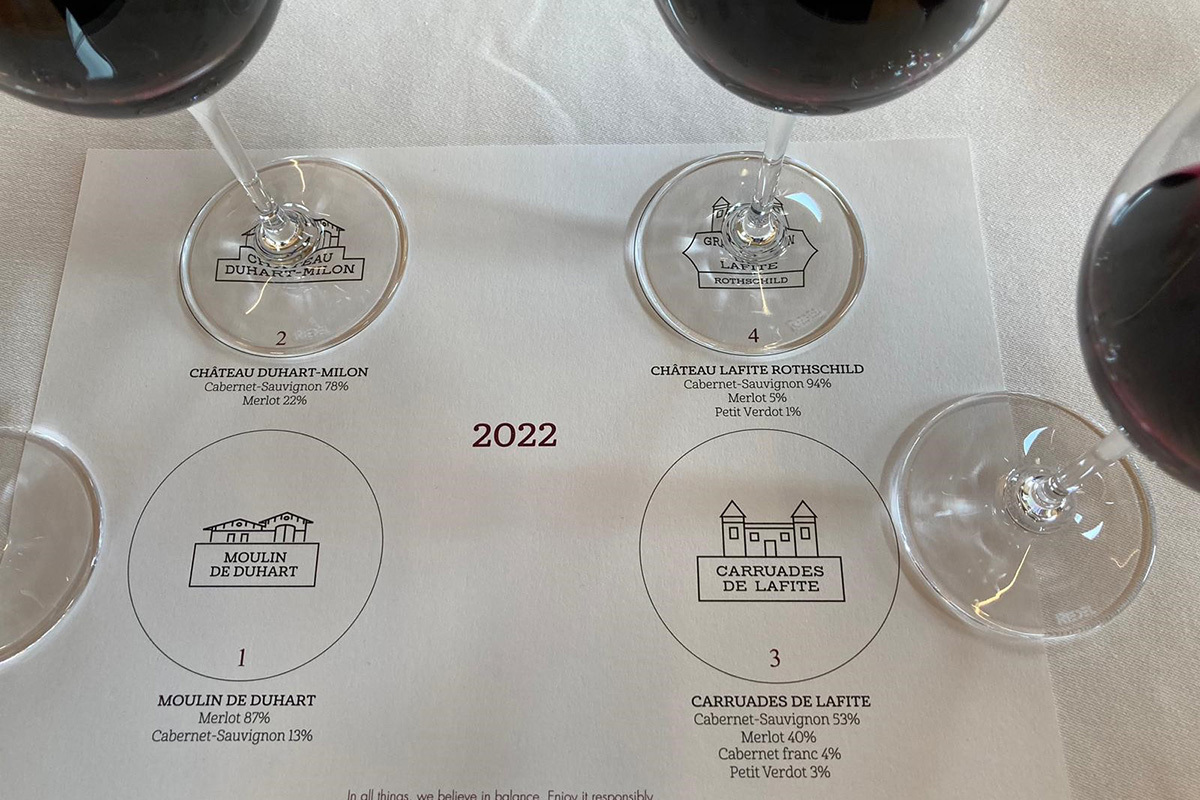 Bordeaux Index Fine Wine